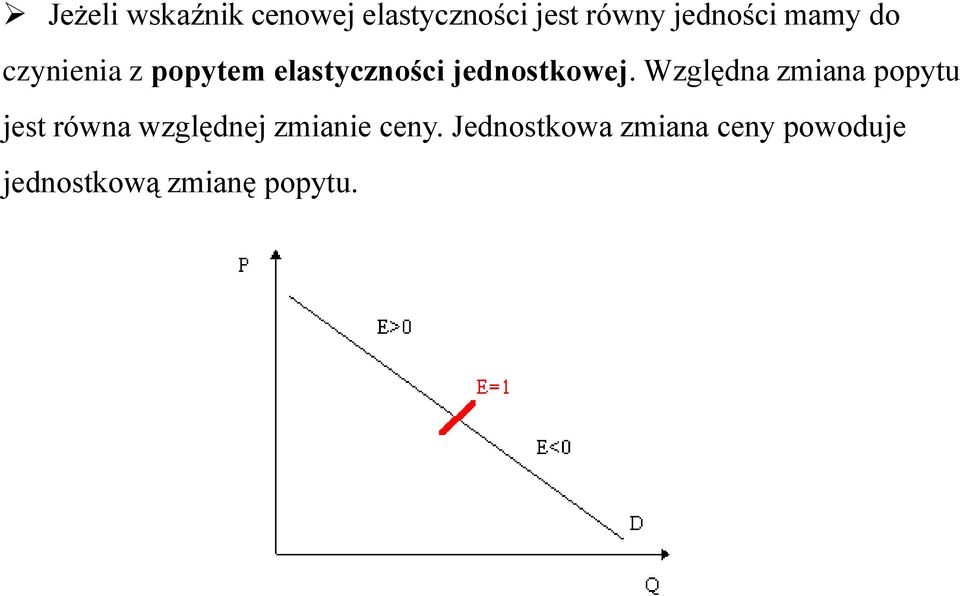 Względna zmiana popytu jest równa względnej zmianie ceny.