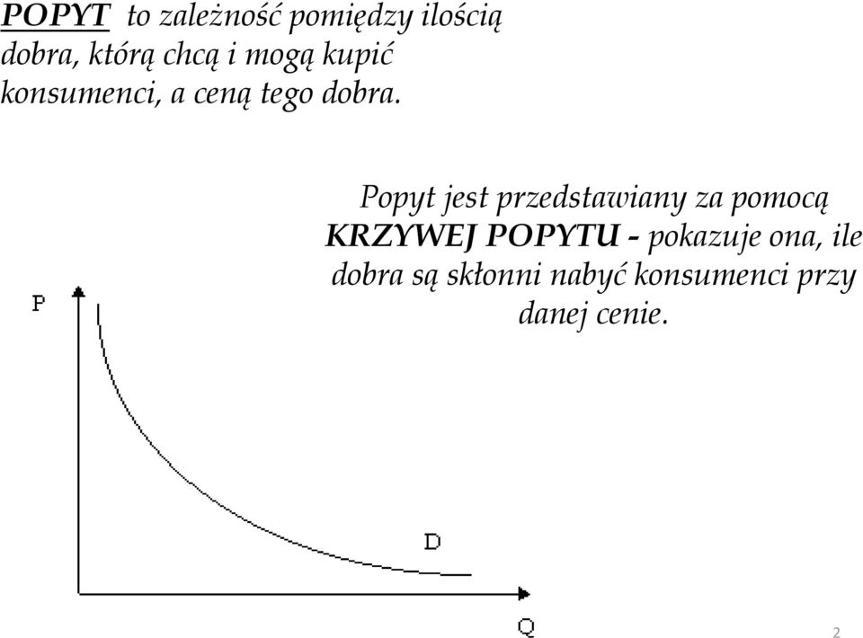 Popyt jest przedstawiany za pomocą KRZYWEJ POPYTU -