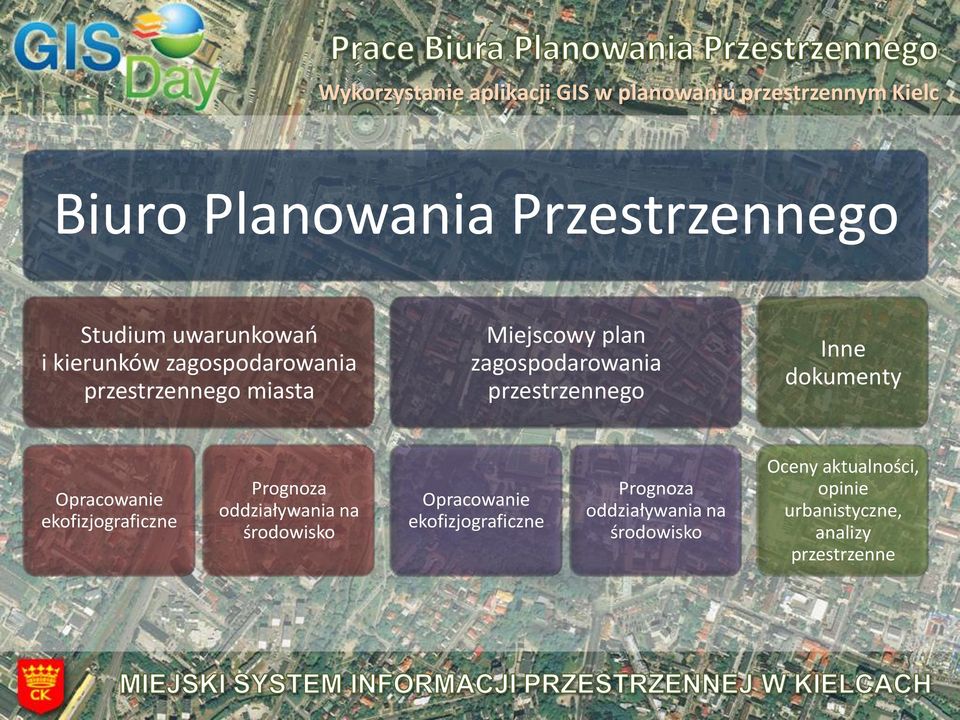 Opracowanie ekofizjograficzne Prognoza oddziaływania na środowisko Opracowanie