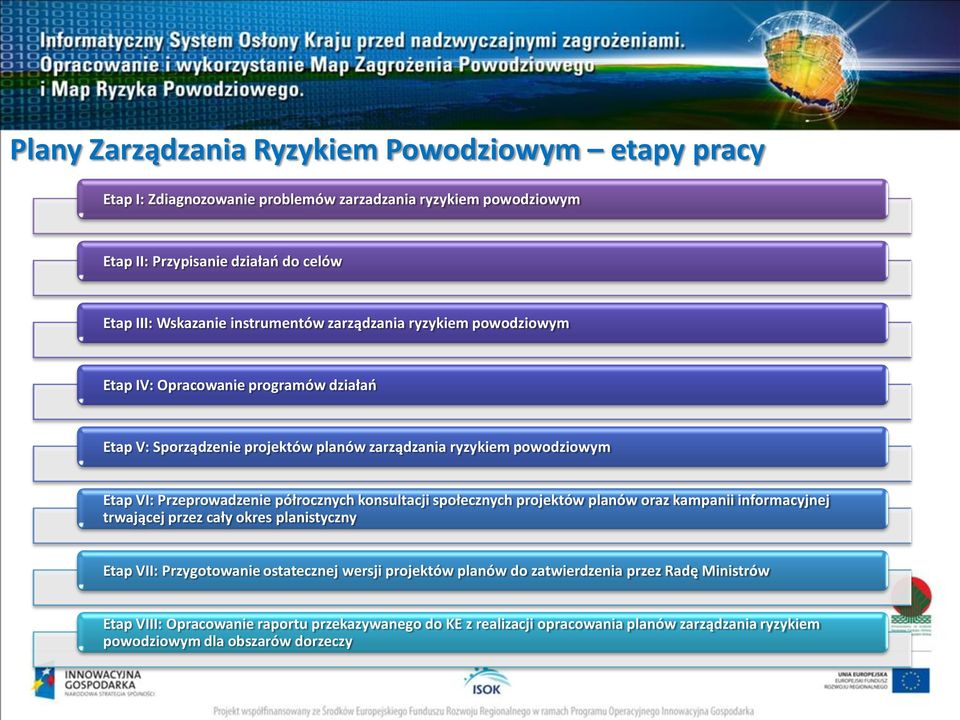 Przeprowadzenie półrocznych konsultacji społecznych projektów planów oraz kampanii informacyjnej trwającej przez cały okres planistyczny Etap VII: Przygotowanie ostatecznej