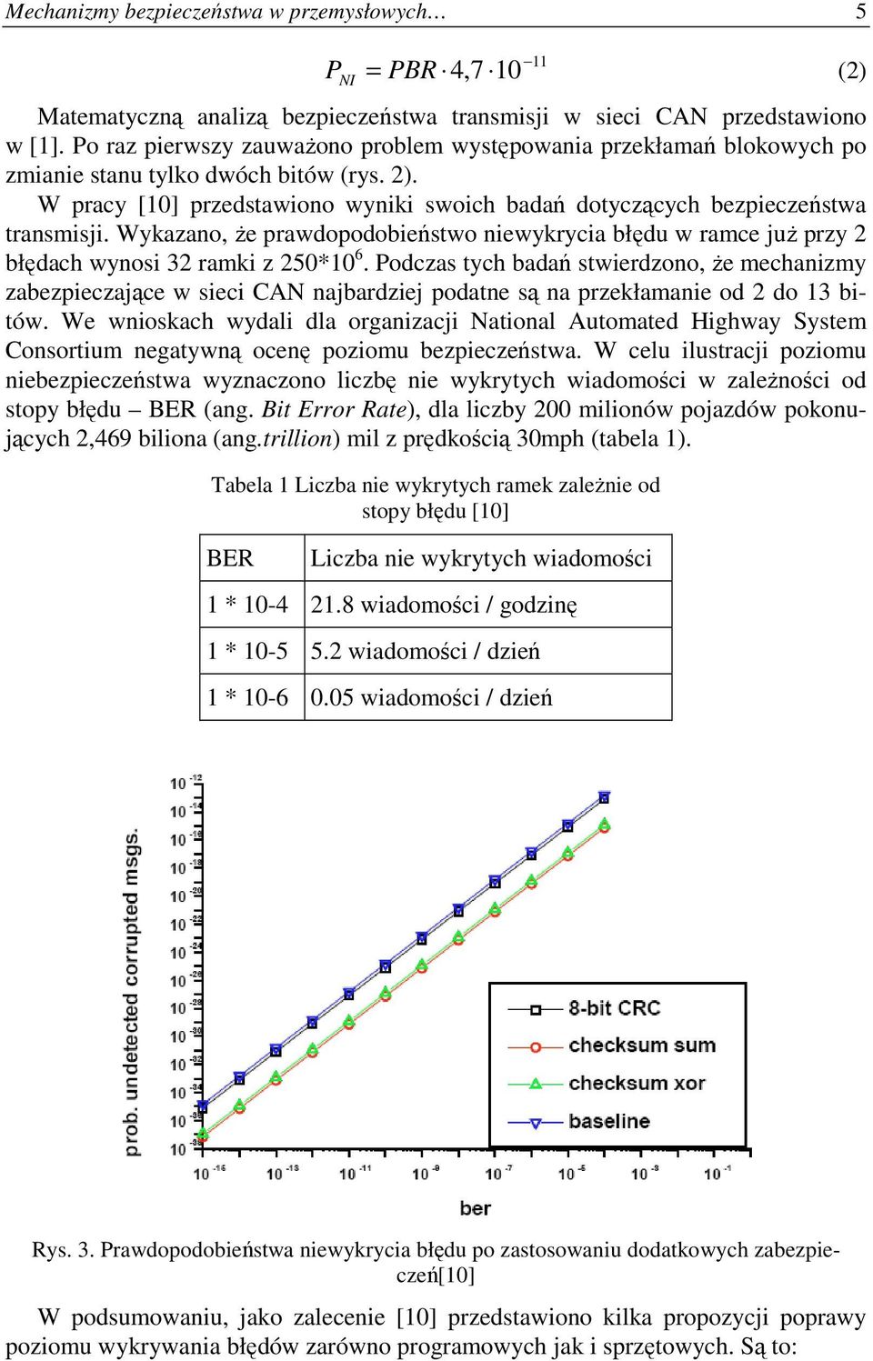 Wykazano, że prawdopodobieństwo niewykrycia błędu w ramce już przy 2 błędach wynosi 32 ramki z 250*10 6.