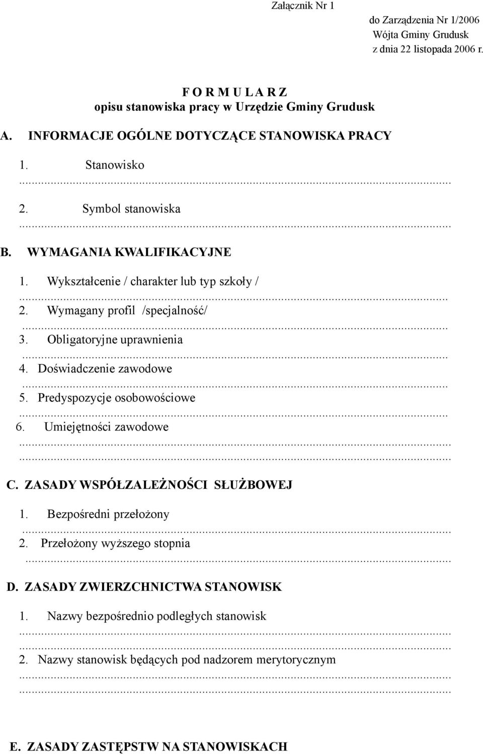 .. 3. Obligatoryjne uprawnienia... 4. Doświadczenie zawodowe... 5. Predyspozycje osobowościowe... 6. Umiejętności zawodowe C. ZASADY WSPÓŁZALEŻNOŚCI SŁUŻBOWEJ 1. Bezpośredni przełożony.