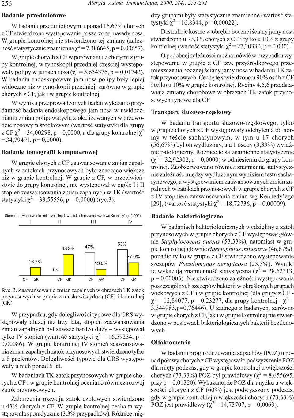W grupie chorych z CF w porównaniu z chorymi z grupy kontrolnej, w rynoskopii przedniej czêœciej wystêpowa³y polipy w jamach nosa (χ 2 = 5,654376, p = 0,01742).
