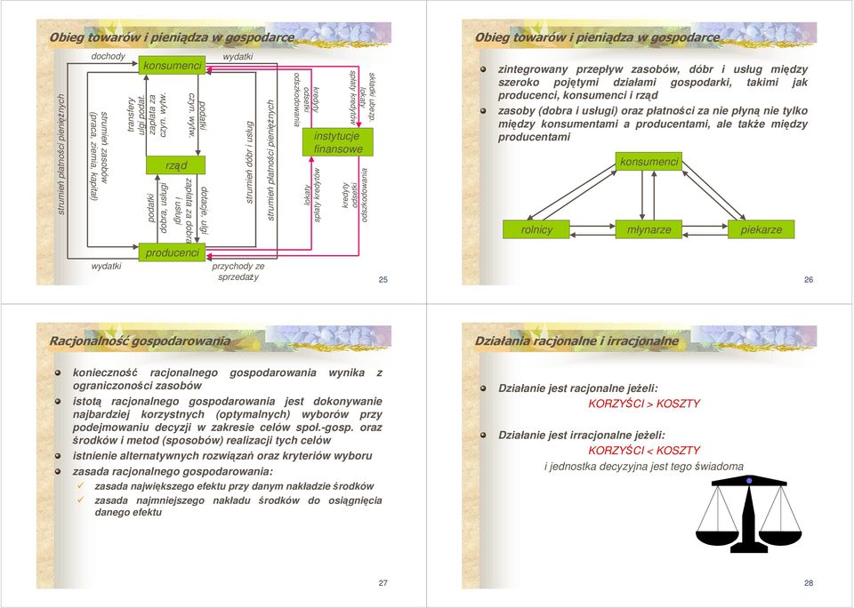 dotacje, ulgi wydatki strumie dóbr i usług przychody ze sprzeday strumie płatnoci pieninych kredyty odsetki odszkodowania lokaty spłaty kredytów instytucje finansowe składki ubezp.