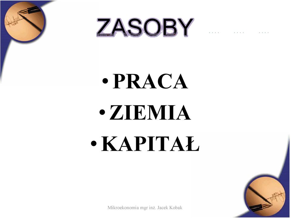 KAPITAŁ