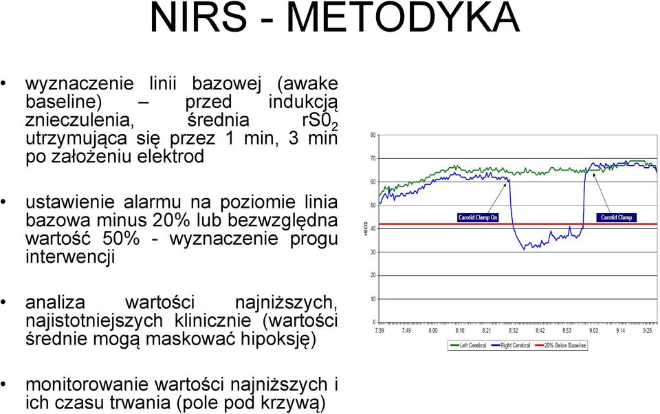 lub bezwzględna wartość 50% - wyznaczenie progu interwencji analiza wartości najniższych, najistotniejszych