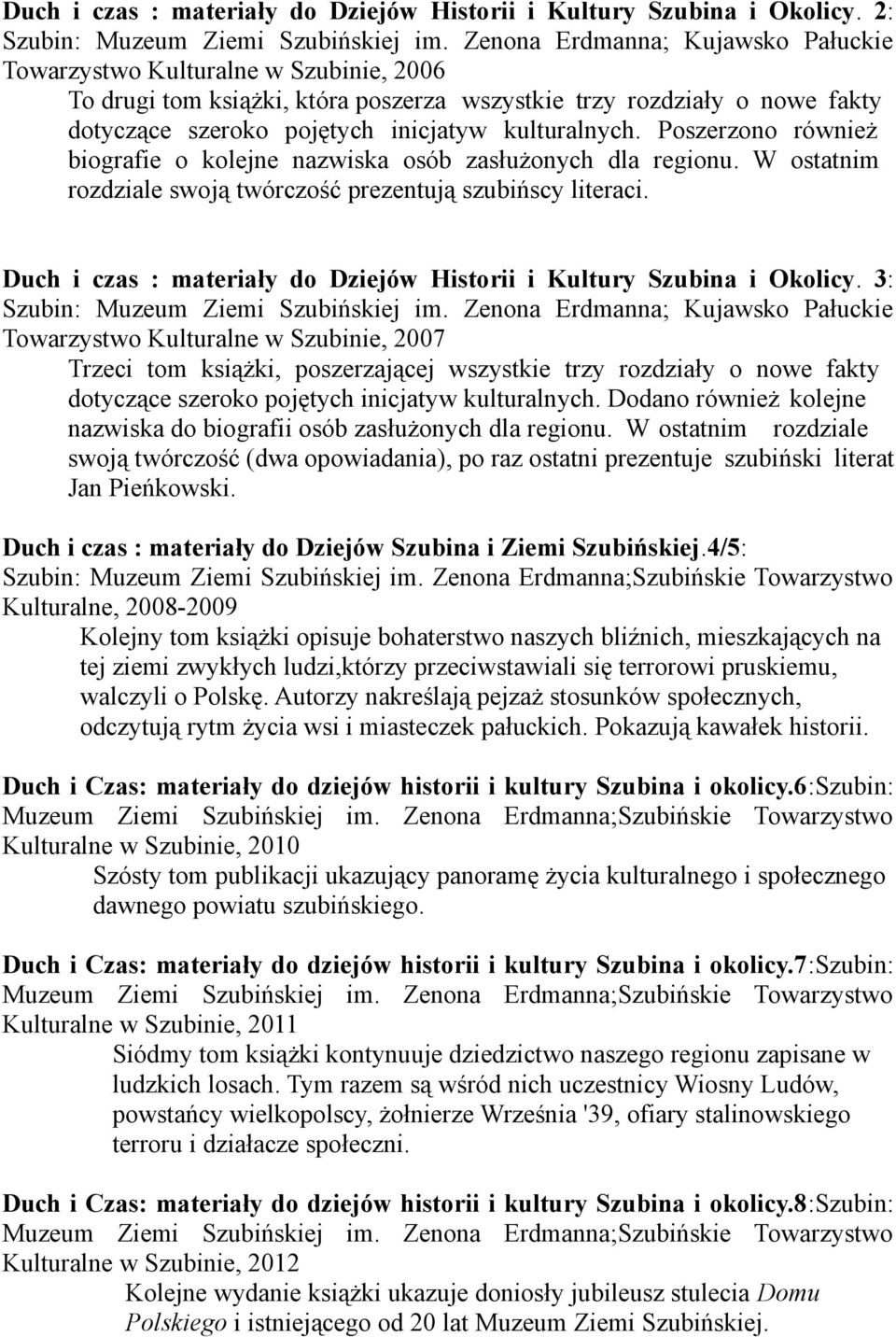 Poszerzono również biografie o kolejne nazwiska osób zasłużonych dla regionu. W ostatnim rozdziale swoją twórczość prezentują szubińscy literaci.