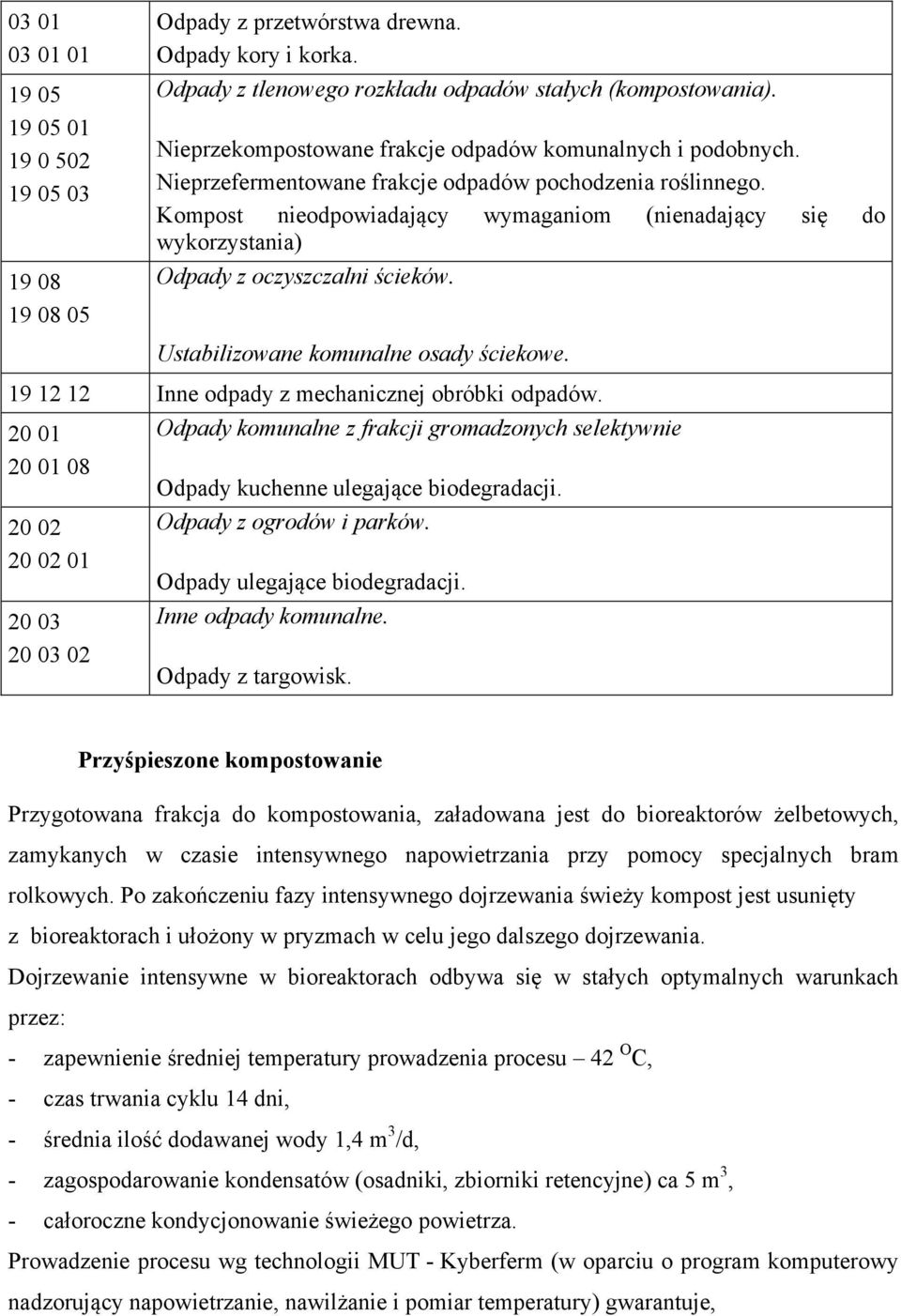 Kompost nieodpowiadający wymaganiom (nienadający się do wykorzystania) Odpady z oczyszczalni ścieków. Ustabilizowane komunalne osady ściekowe. 19 12 12 Inne odpady z mechanicznej obróbki odpadów.
