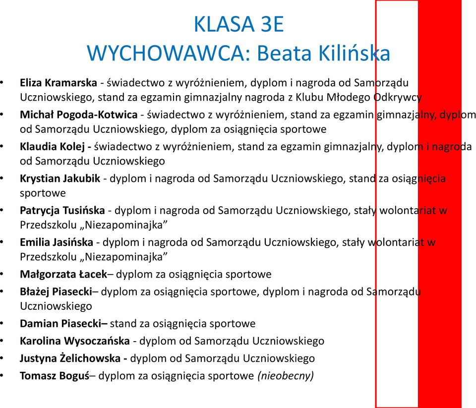 gimnazjalny, dyplom i nagroda od Samorządu Uczniowskiego Krystian Jakubik - dyplom i nagroda od Samorządu Uczniowskiego, stand za osiągnięcia Patrycja Tusińska - dyplom i nagroda od Samorządu