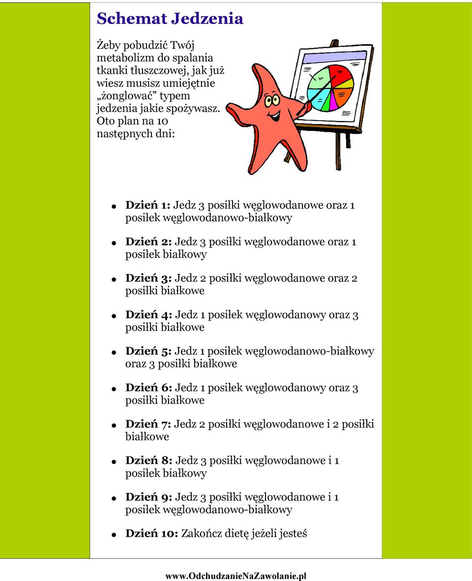 węglowodanowe oraz 2 posiłki białkowe Dzień 4: Jedz 1 posiłek węglowodanowy oraz 3 posiłki białkowe Dzień 5: Jedz 1 posiłek węglowodanowo-białkowy oraz 3 posiłki białkowe Dzień 6: Jedz 1 posiłek