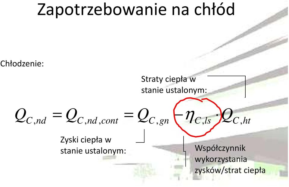 cont C, gn C, ls = η Q C, ht Zyski ciepła w