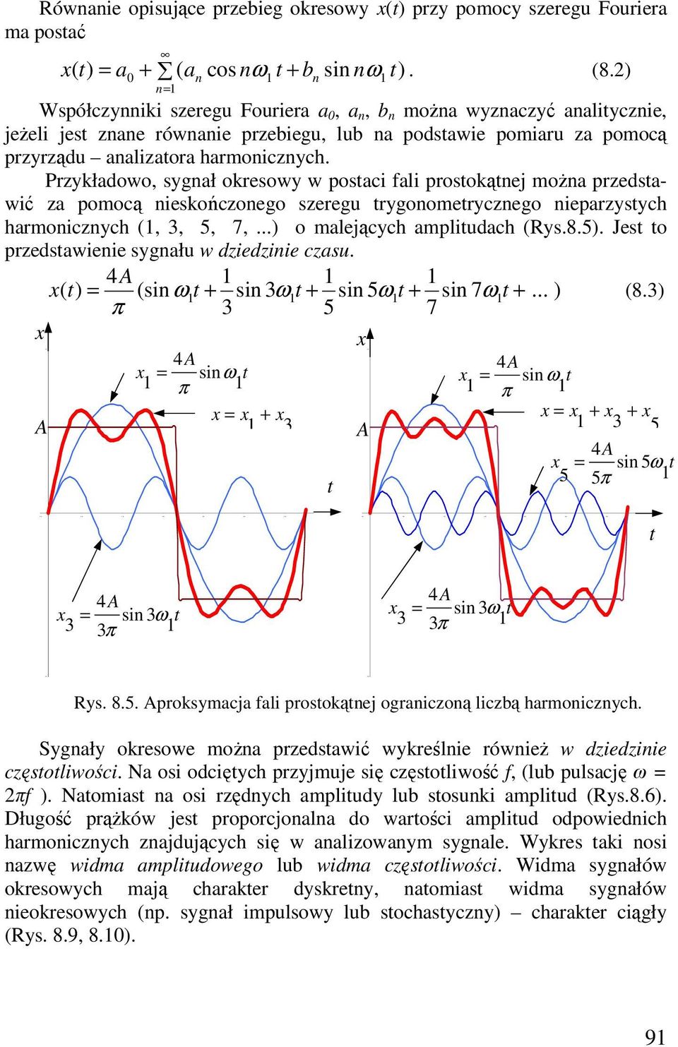 Przykładowo, sygnał okresowy w posaci fali prosokąnej można przedsawić za pomocą nieskończonego szeregu rygonomerycznego nieparzysych harmonicznych (, 3, 5, 7,...) o malejących ampliudach (Rys.8.5).