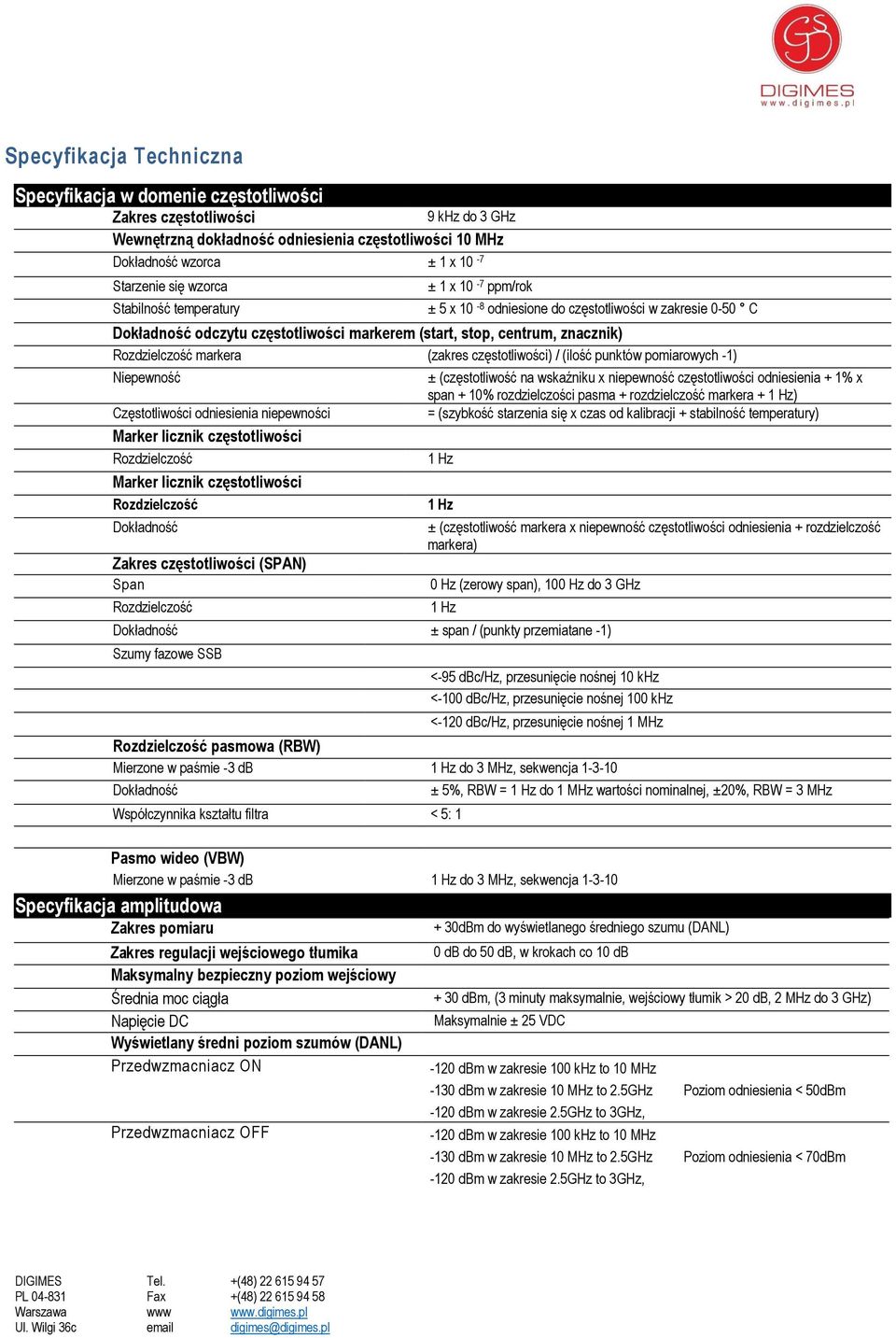 częstotliwości) / (ilość punktów pomiarowych -1) Niepewność ± (częstotliwość na wskaźniku x niepewność częstotliwości odniesienia + 1% x span + 10% rozdzielczości pasma + rozdzielczość markera + )