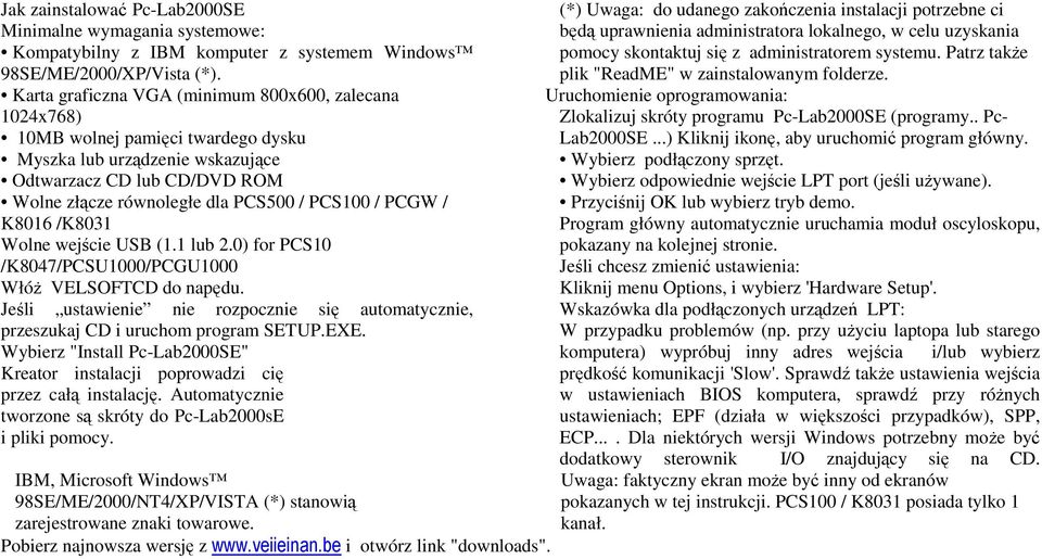 PCGW / K8016 /K8031 Wolne wejście USB (1.1 lub 2.0) for PCS10 /K8047/PCSU1000/PCGU1000 Włóż VELSOFTCD do napędu.