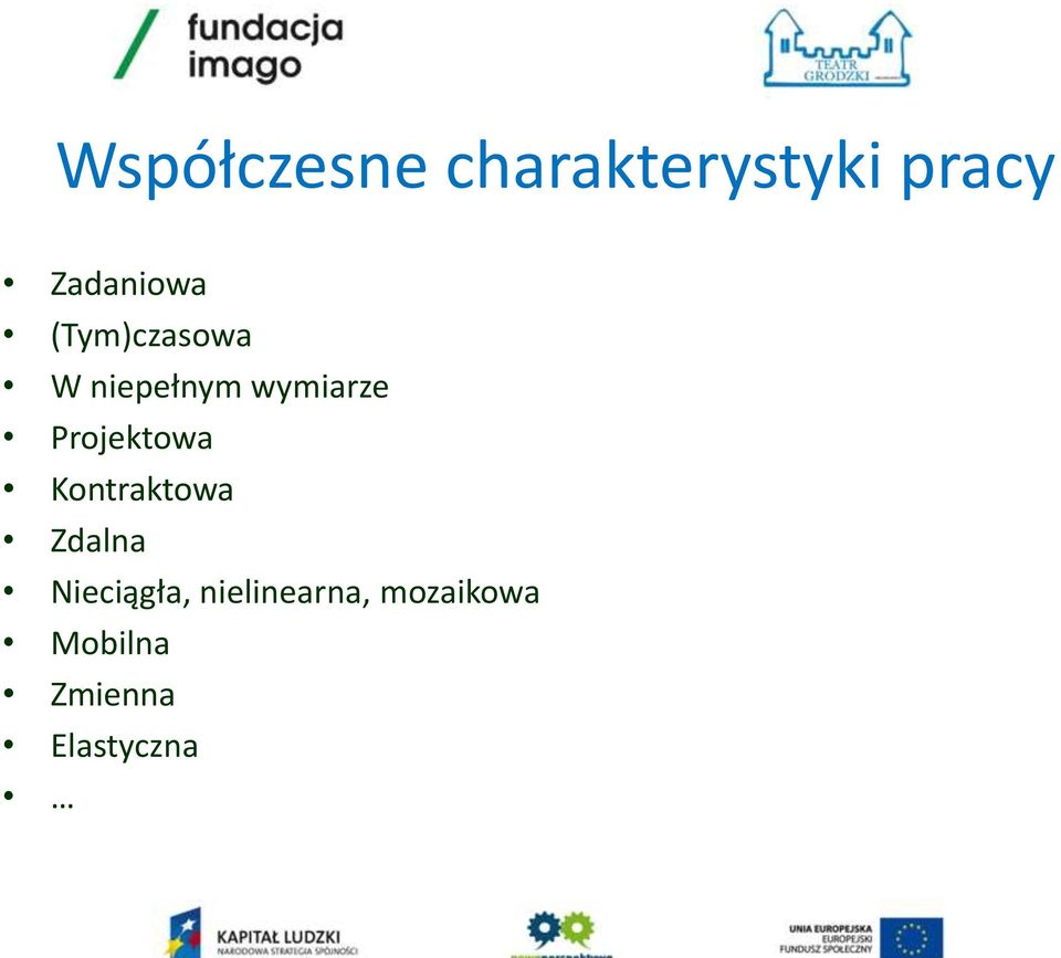 wymiarze Projektowa Kontraktowa Zdalna