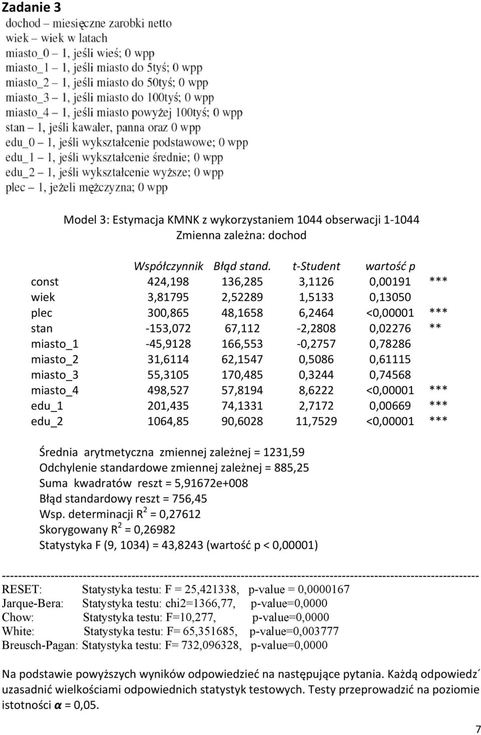 166,553 0,2757 0,78286 miasto_2 31,6114 62,1547 0,5086 0,61115 miasto_3 55,3105 170,485 0,3244 0,74568 miasto_4 498,527 57,8194 8,6222 <0,00001 *** edu_1 201,435 74,1331 2,7172 0,00669 *** edu_2
