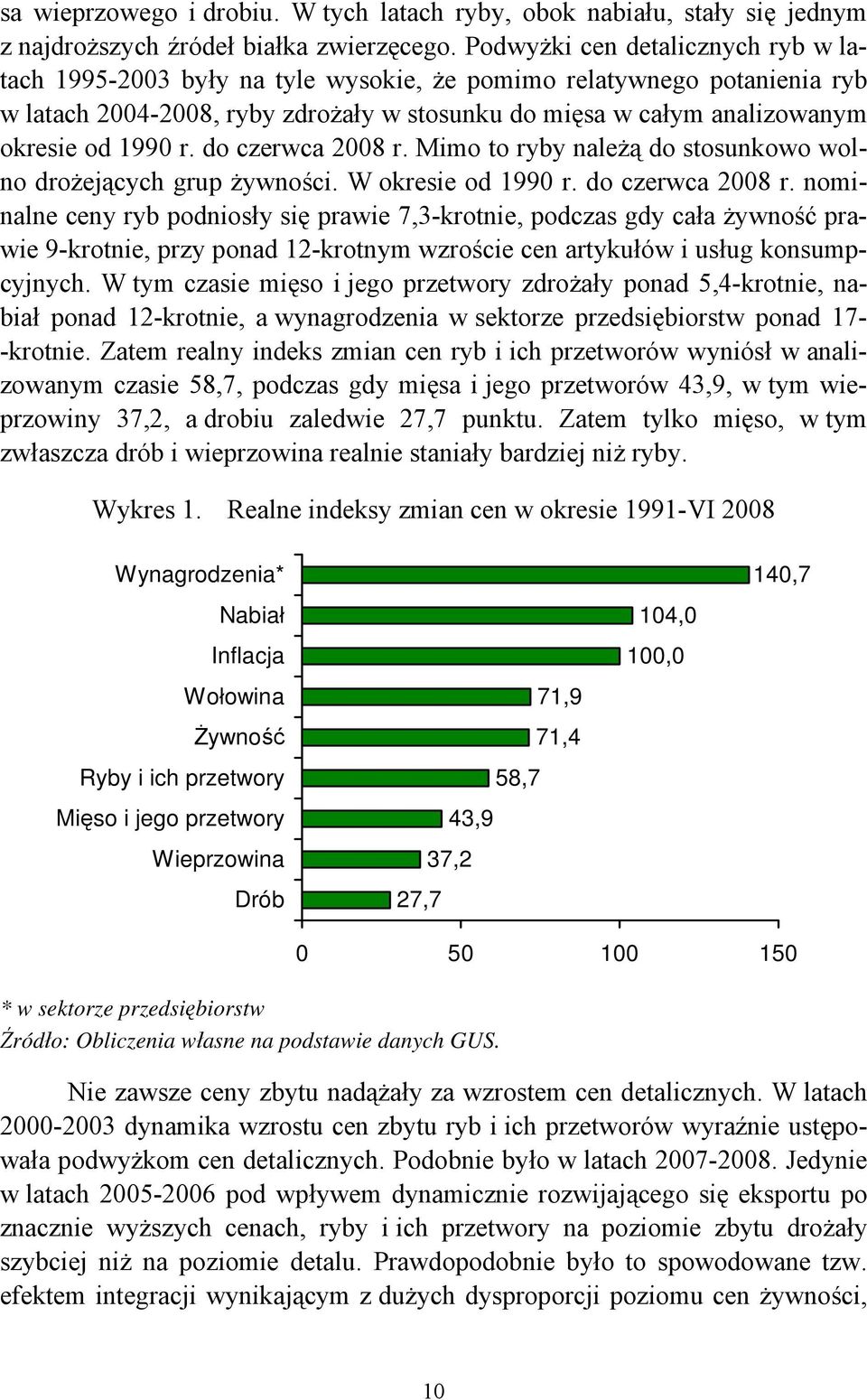 r. do czerwca 2008 r. Mimo to ryby należą do stosunkowo wolno drożejących grup żywności. W okresie od 1990 r. do czerwca 2008 r. nominalne ceny ryb podniosły się prawie 7,3-krotnie, podczas gdy cała żywność prawie 9-krotnie, przy ponad 12-krotnym wzroście cen artykułów i usług konsumpcyjnych.