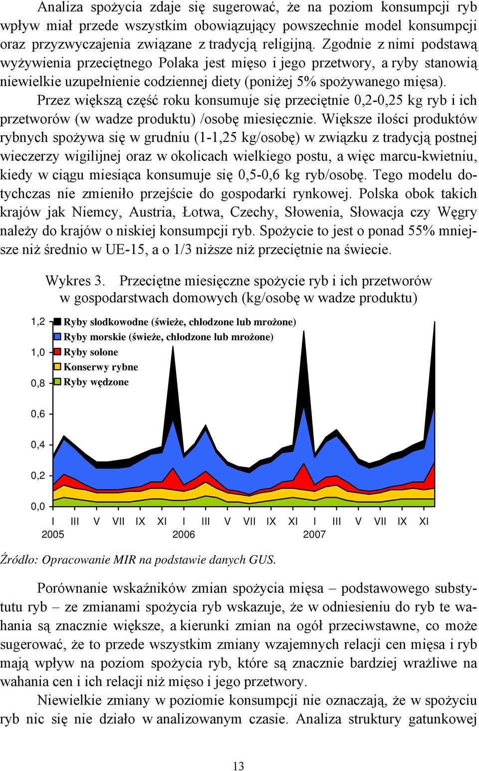 Przez większą część roku konsumuje się przeciętnie 0,2-0,25 kg ryb i ich przetworów (w wadze produktu) /osobę miesięcznie.