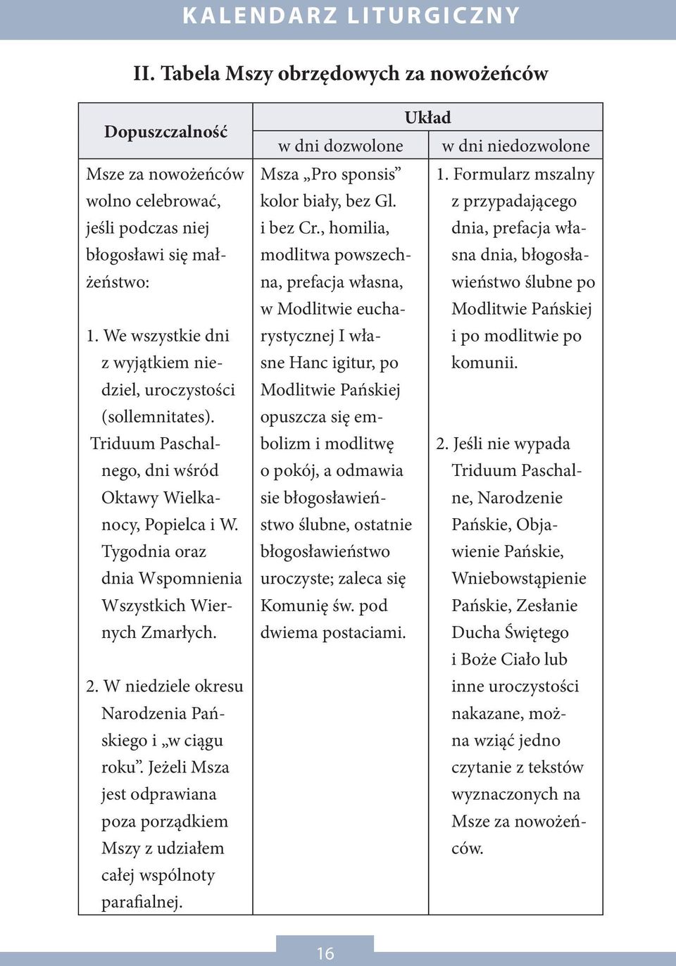 W niedziele okresu Narodzenia Pańskiego i w ciągu roku. Jeżeli Msza jest odprawiana poza porządkiem Mszy z udziałem całej wspólnoty parafialnej.