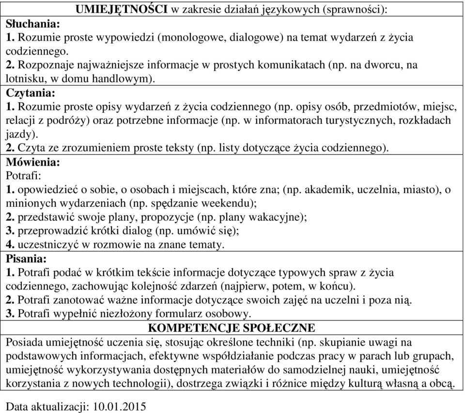 opisy osób, przedmiotów, miejsc, relacji z podróży) oraz potrzebne informacje (np. w informatorach turystycznych, rozkładach jazdy). 2. Czyta ze zrozumieniem proste teksty (np.