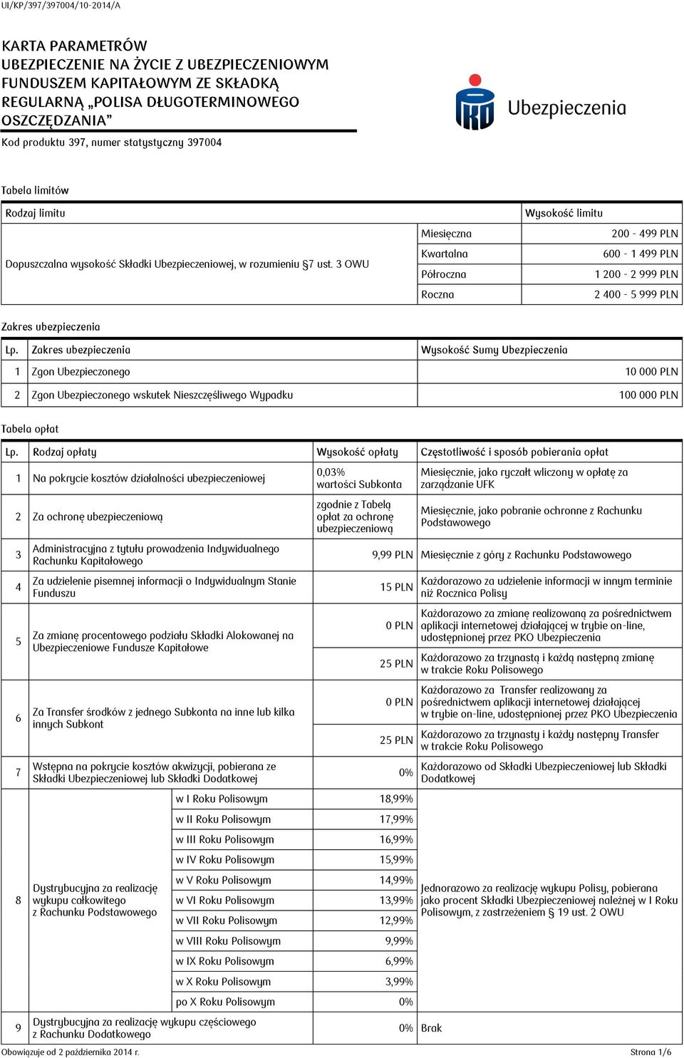 3 OWU Miesięczna Kwartalna Półroczna Roczna Wysokość limitu 200-499 PLN 600-1 499 PLN 1 200-2 999 PLN 2 400-5 999 PLN Zakres ubezpieczenia Lp.