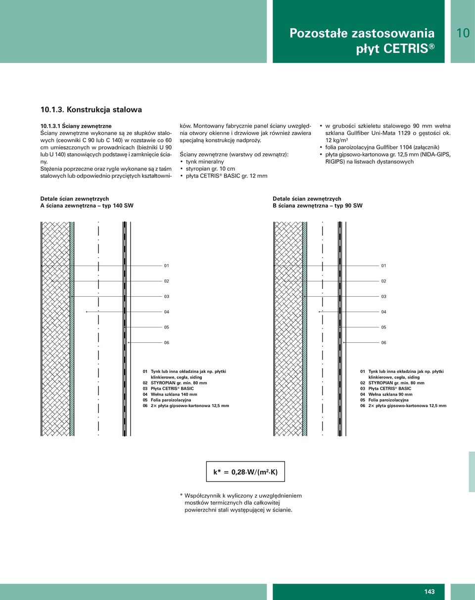 1 Ściany zewnętrzne Ściany zewnętrzne wykonane są ze słupków stalowych (ceowniki C 90 lub C 140) w rozstawie co 60 cm umieszczonych w prowadnicach (bieżniki U 90 lub U 140) stanowiących podstawę i