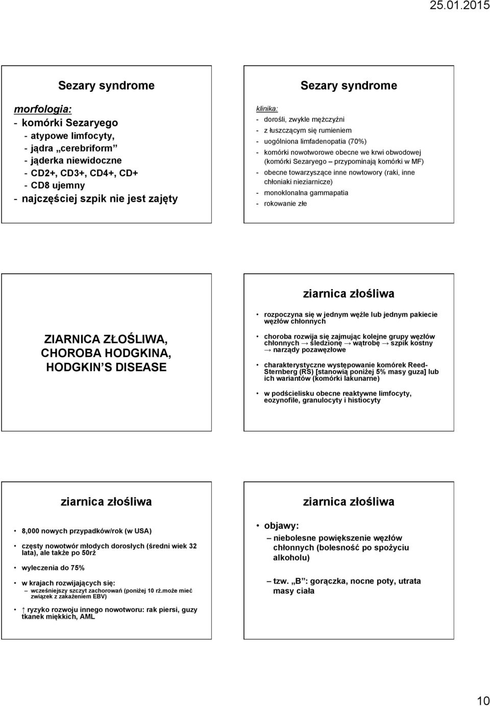 obecne towarzyszące inne nowtowory (raki, inne chłoniaki nieziarnicze) - monoklonalna gammapatia - rokowanie złe ziarnica złośliwa rozpoczyna się w jednym węźle lub jednym pakiecie węzłów chłonnych