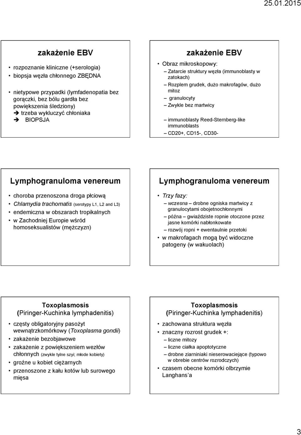 Reed-Sternberg-like immunoblasts CD20+, CD15-, CD30- Lymphogranuloma venereum choroba przenoszona droga płciową Chlamydia trachomatis (serotypy L1, L2 and L3) endemiczna w obszarach tropikalnych w