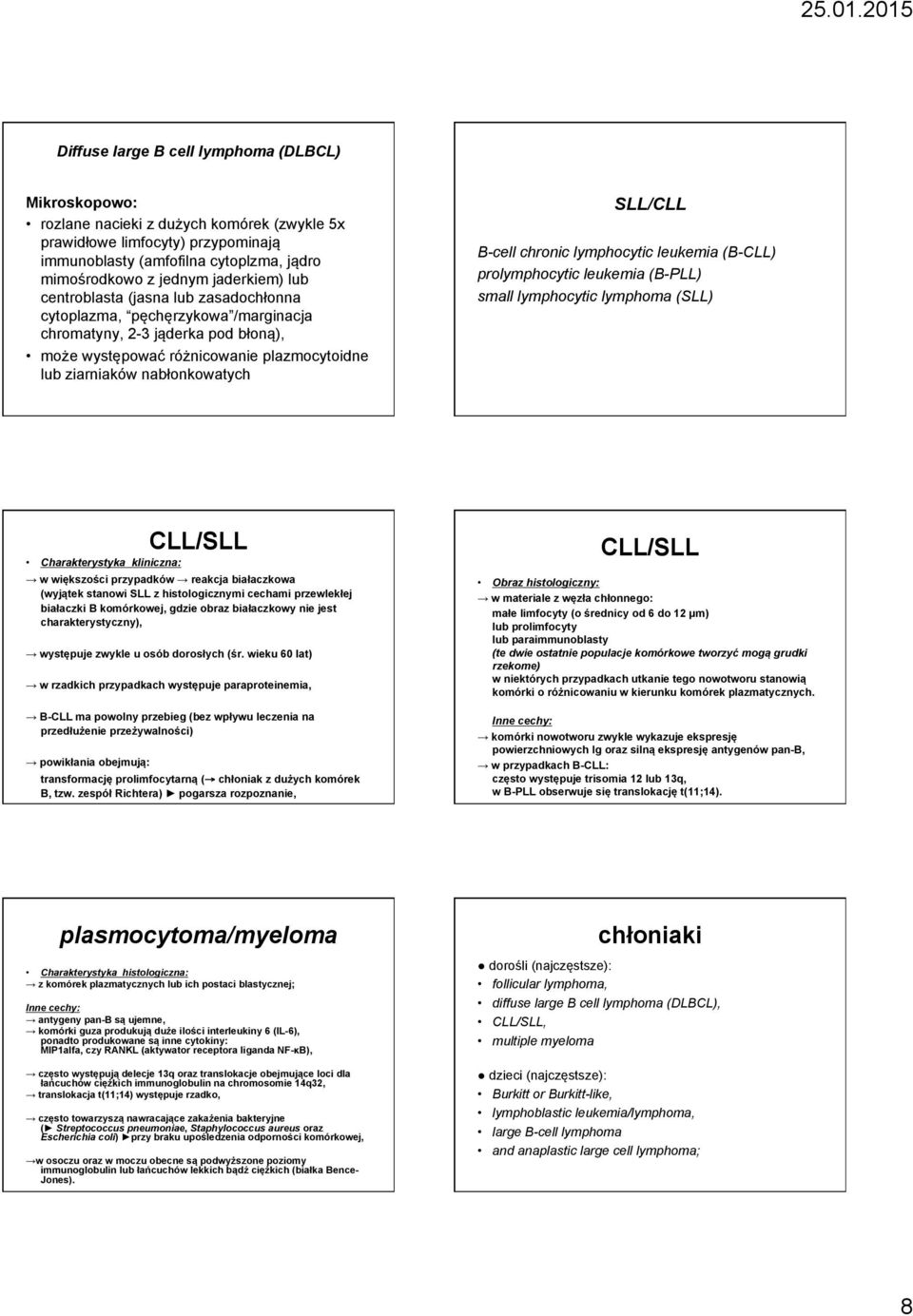 SLL/CLL B-cell chronic lymphocytic leukemia (B-CLL) prolymphocytic leukemia (B-PLL) small lymphocytic lymphoma (SLL) CLL/SLL Charakterystyka kliniczna: w większości przypadków reakcja białaczkowa