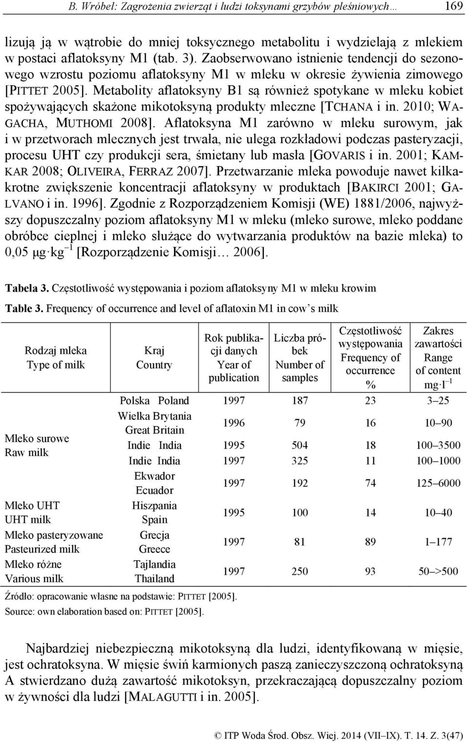 Metabolity aflatoksyny B1 są również spotykane w mleku kobiet spożywających skażone mikotoksyną produkty mleczne [TCHANA i in. 2010; WA- GACHA, MUTHOMI 2008].