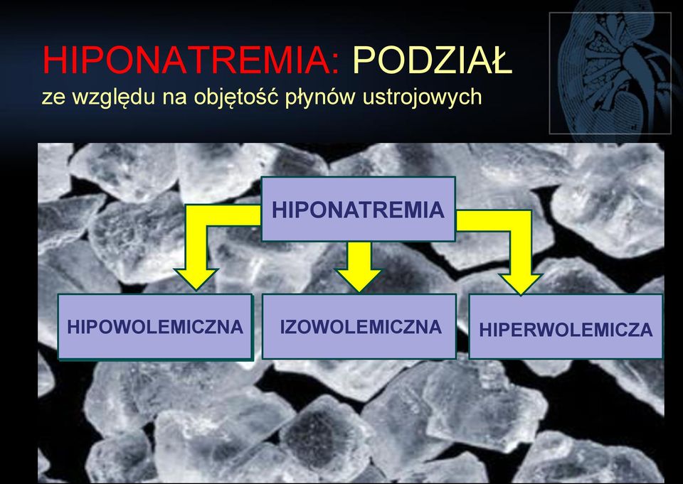 ustrojowych HIPONATREMIA