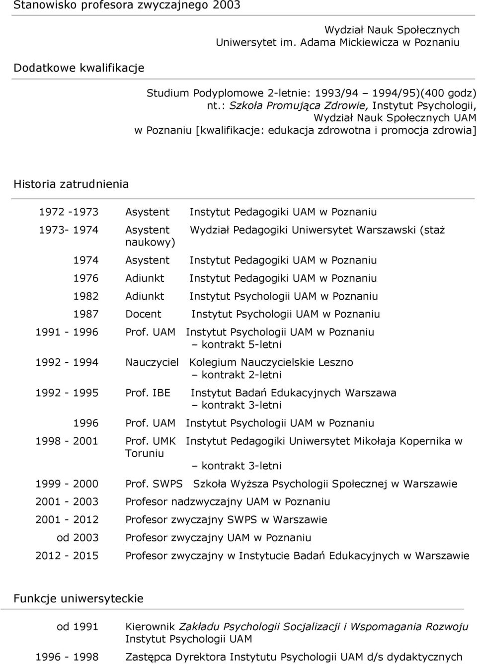 Pedagogiki UAM w Poznaniu 1973-1974 Asystent Wydział Pedagogiki Uniwersytet Warszawski (staż naukowy) 1974 Asystent Instytut Pedagogiki UAM w Poznaniu 1976 Adiunkt Instytut Pedagogiki UAM w Poznaniu