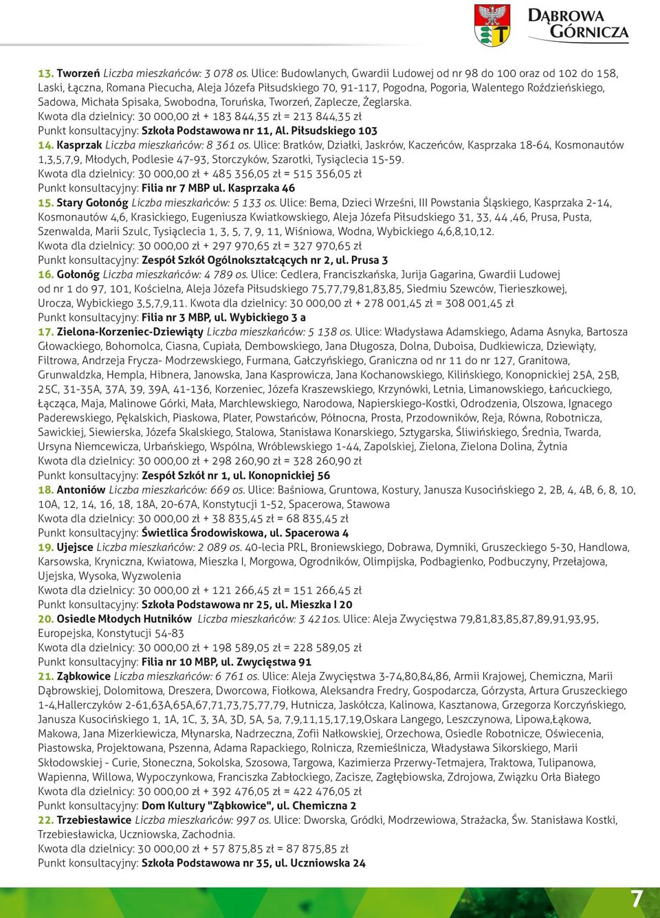 Michała Spisaka, Swobodna, Toruńska, Tworzeń, Zaplecze, Żeglarska. Kwota dla dzielnicy: 30 000,00 zł + 183 844,35 zł = 213 844,35 zł Punkt konsultacyjny: Szkoła Podstawowa nr 11, Al.