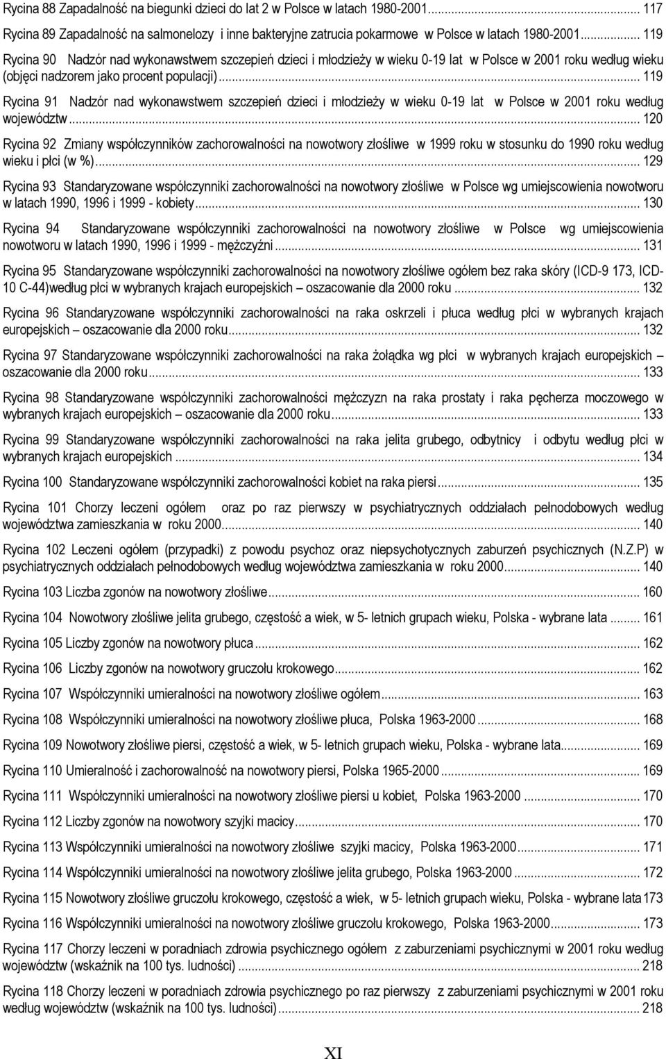 .. 119 Rycina 91 Nadzór nad wykonawstwem szczepień dzieci i młodzieży w wieku 0-19 lat w Polsce w 2001 roku według województw.