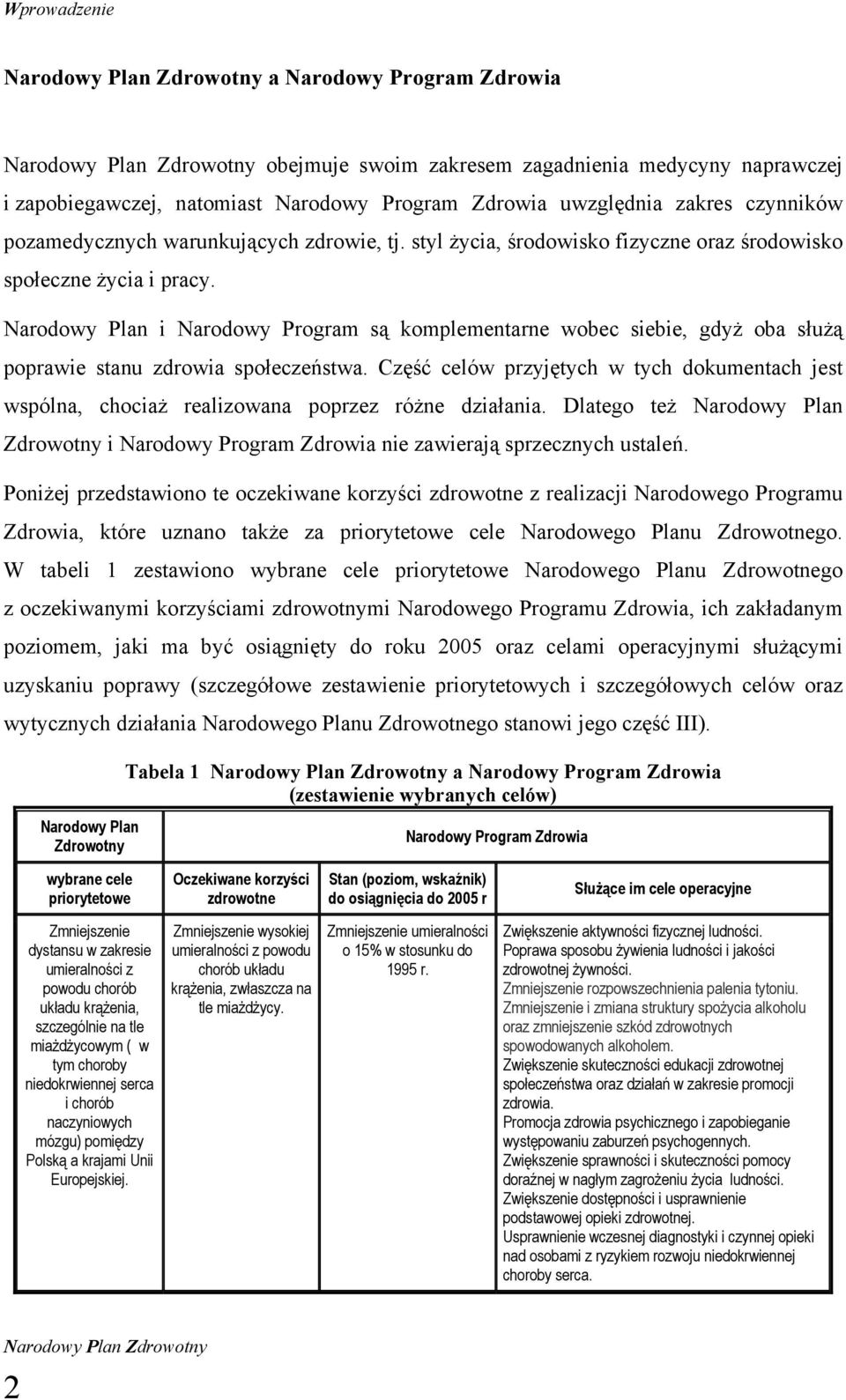 Narodowy Plan i Narodowy Program są komplementarne wobec siebie, gdyż oba służą poprawie stanu zdrowia społeczeństwa.