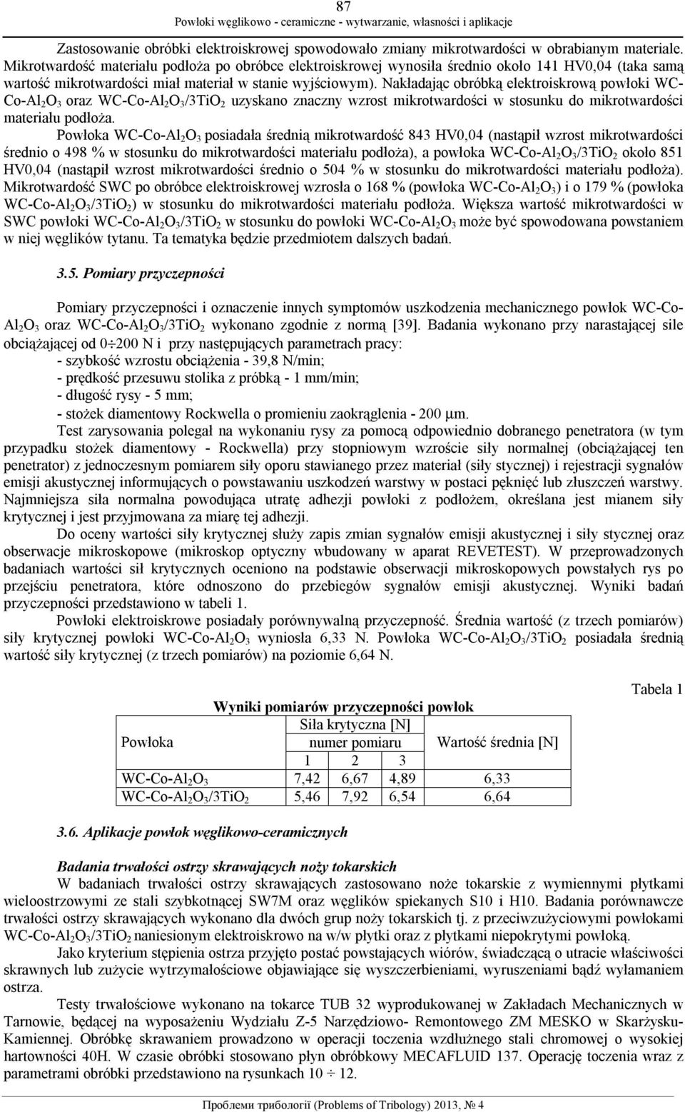 Nakładając obróbką elektroiskrową powłoki WC- Co-Al 2 O 3 oraz WC-Co-Al 2 O 3 /3TiO 2 uzyskano znaczny wzrost mikrotwardości w stosunku do mikrotwardości materiału podłoża.