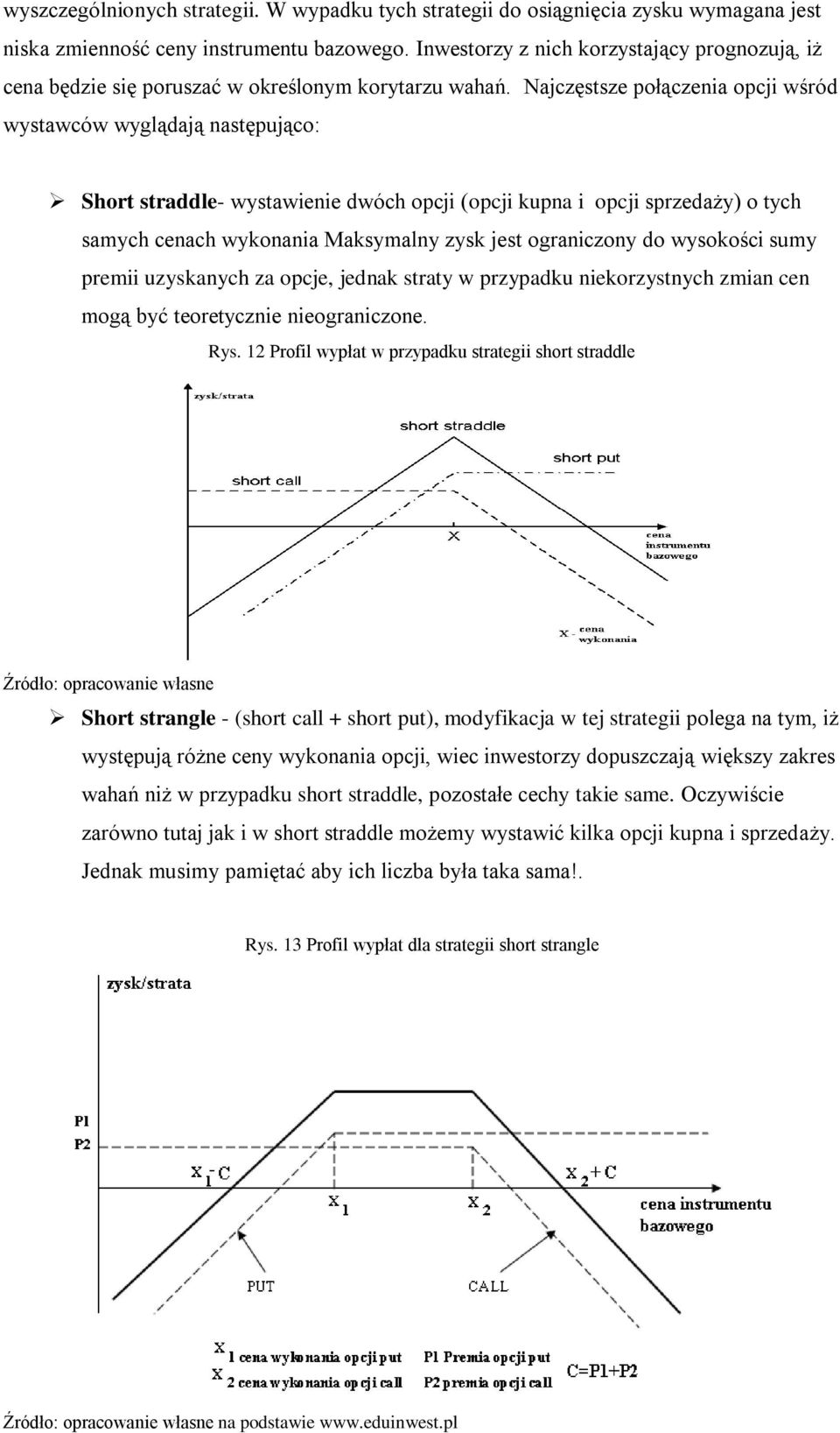 Najczęstsze połączenia opcji wśród wystawców wyglądają następująco: Short straddle- wystawienie dwóch opcji (opcji kupna i opcji sprzedaży) o tych samych cenach wykonania Maksymalny zysk jest