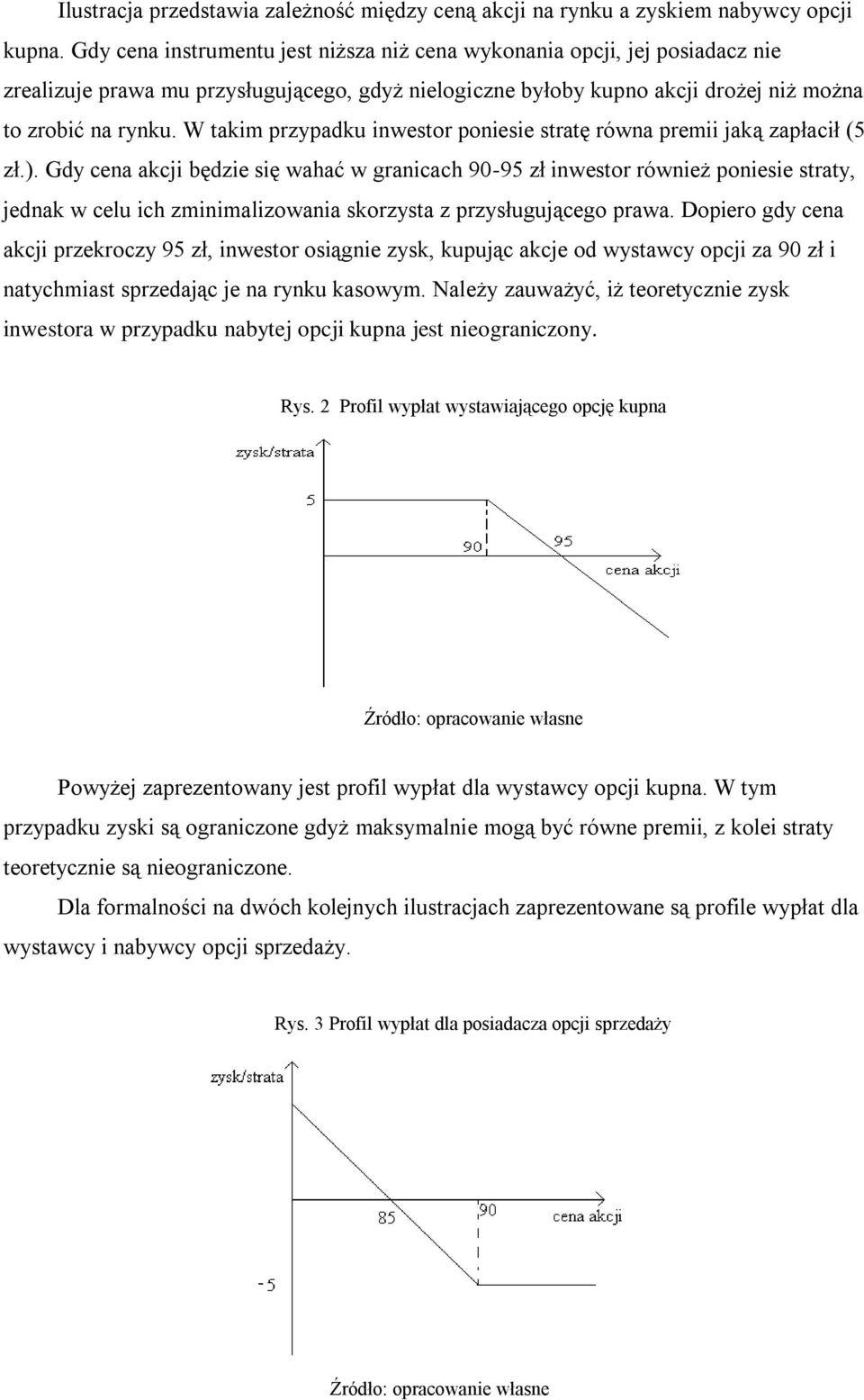 W takim przypadku inwestor poniesie stratę równa premii jaką zapłacił (5 zł.).