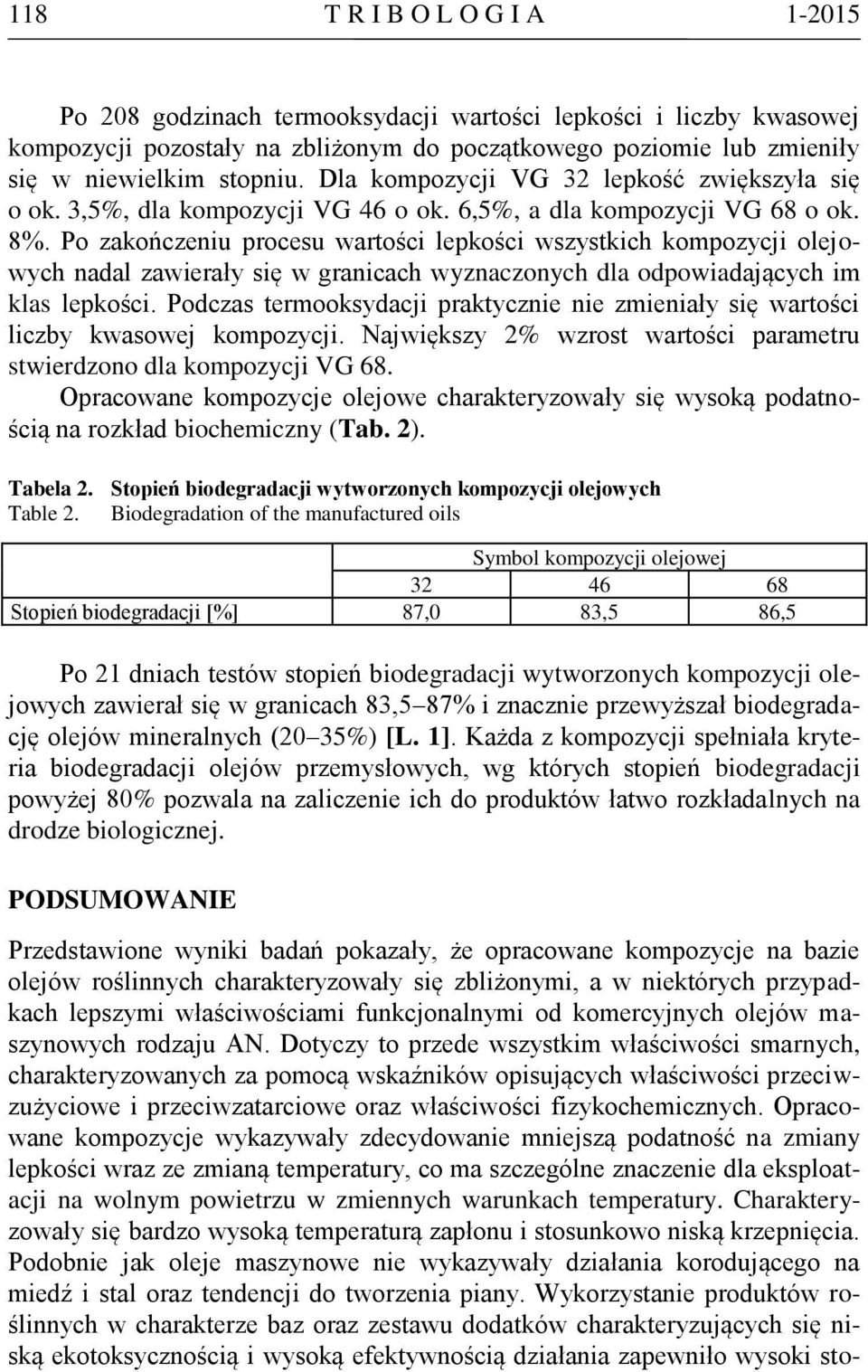 Po zakończeniu procesu wartości lepkości wszystkich kompozycji olejowych nadal zawierały się w granicach wyznaczonych dla odpowiadających im klas lepkości.