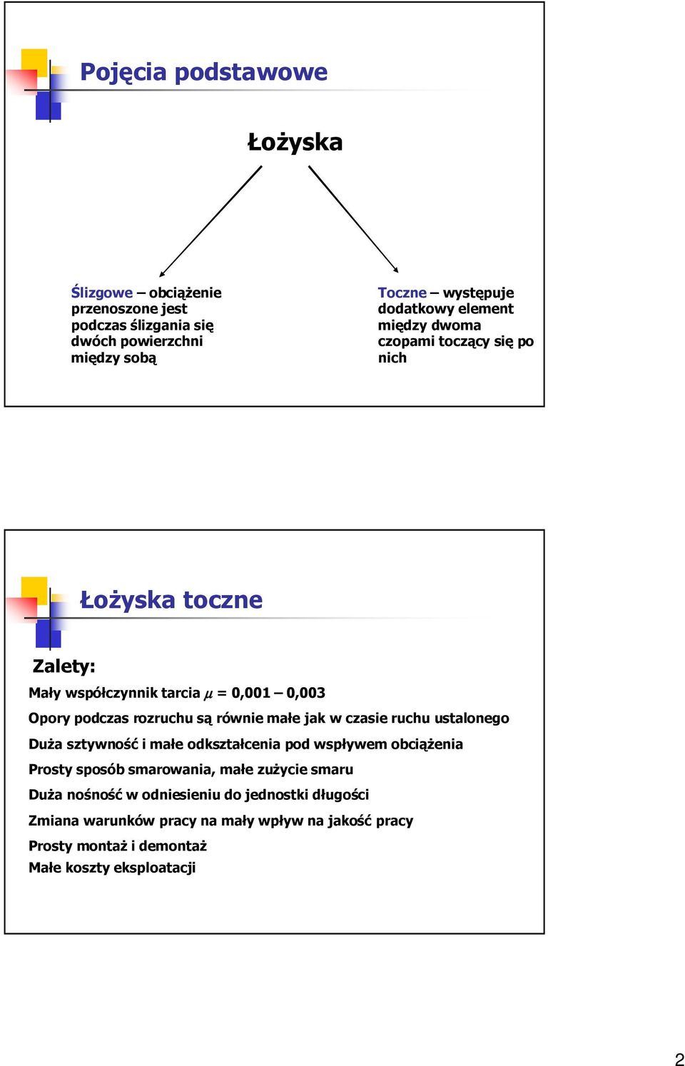 małe jak w czasie ruchu ustalonego DuŜa sztywność i małe odkształcenia pod wspływem obciąŝenia Prosty sposób smarowania, małe zuŝycie smaru DuŜa