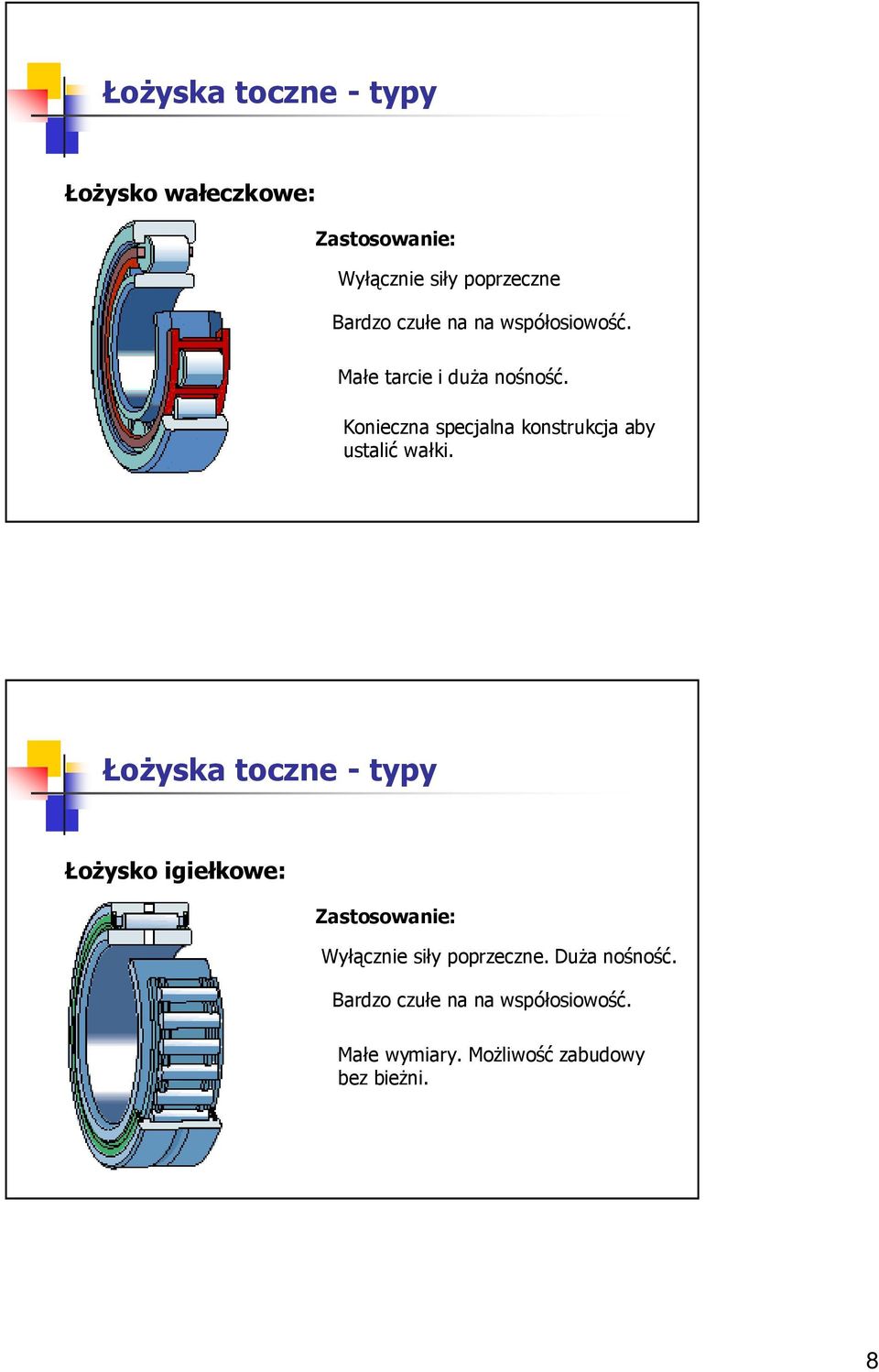 Konieczna specjalna konstrukcja aby ustalić wałki.