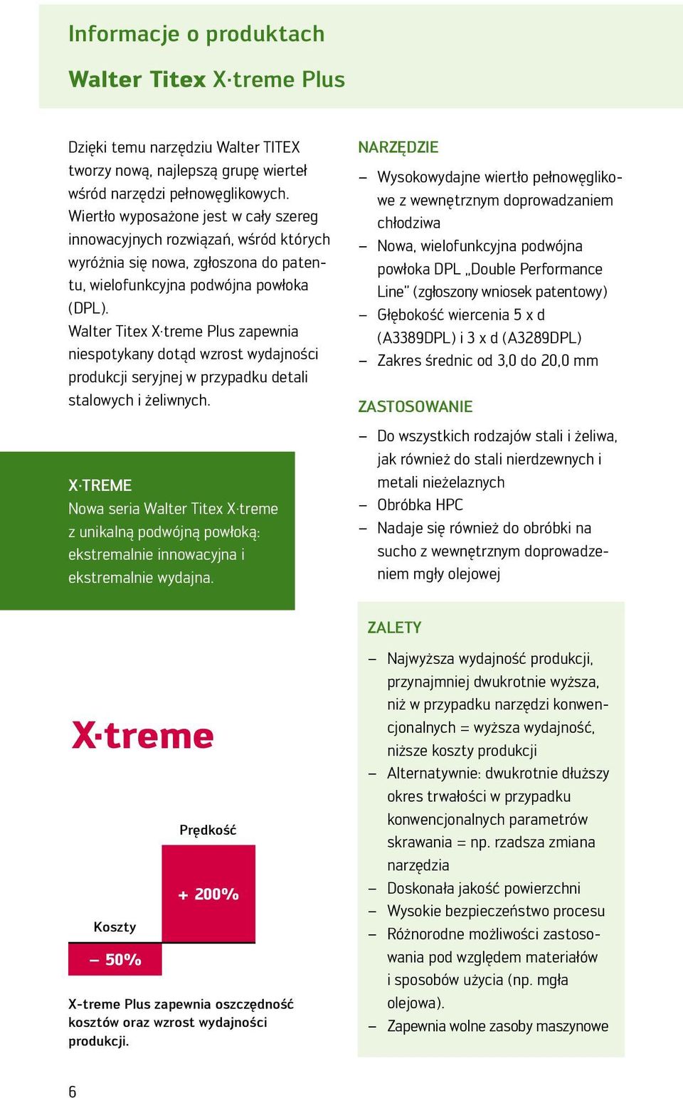 Wlter Titex X treme Plus zpewni niespotykny dotąd wzrost wydjności produkcji seryjnej w przypdku detli stlowych i żeliwnych.