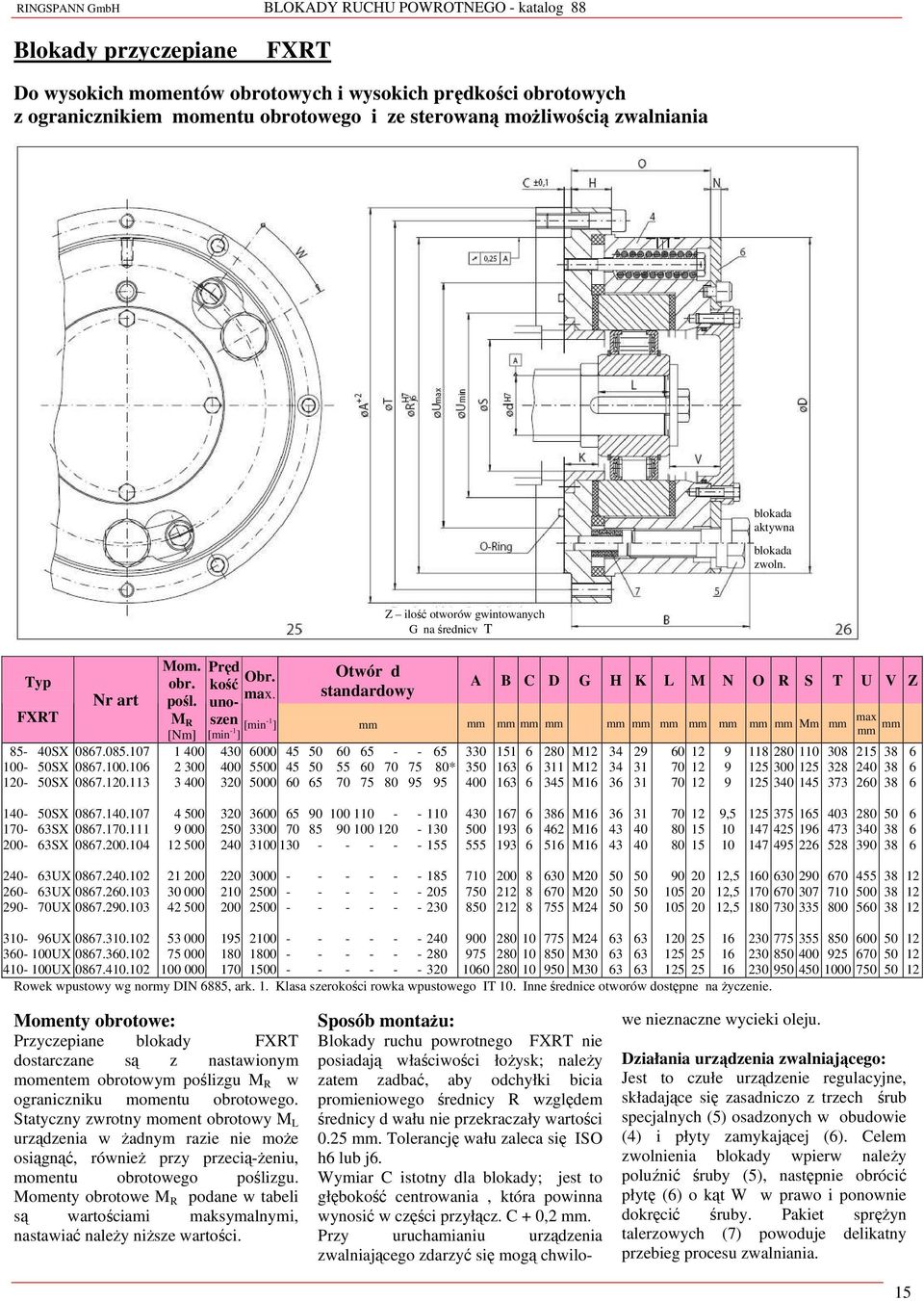 M R [Nm] 1 0 2 0 3 0 Pręd kość unoszen [min 1 ] 4 0 320 Obr. max.