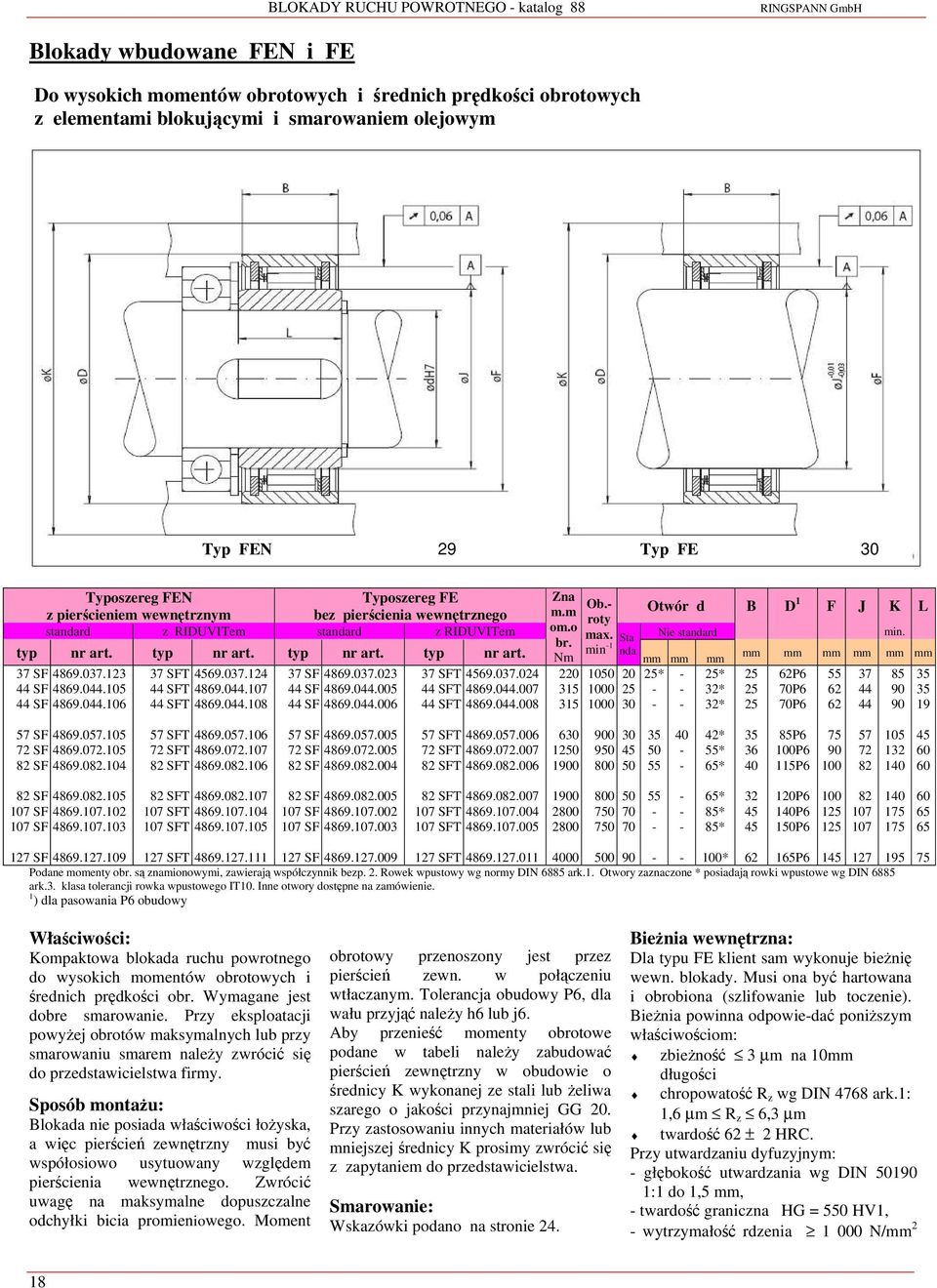 Nie standard min. br. Sta typ nr art. typ nr art. typ nr art. typ nr art. min 1 nda Nm mm mm mm mm mm mm mm mm mm 37 SF 489.037.3 37 SFT 9.037.4 37 SF 489.037.023 37 SFT 9.037.024 220 10 20 * * 2P 37 85 44 SF 489.