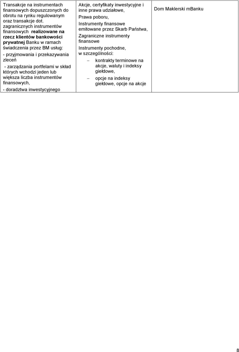zarządzania portfelami w skład których wchodzi jeden lub większa liczba instrumentów finansowych, - doradztwa inwestycyjnego Akcje, certyfikaty inwestycyjne i inne prawa udziałowe,