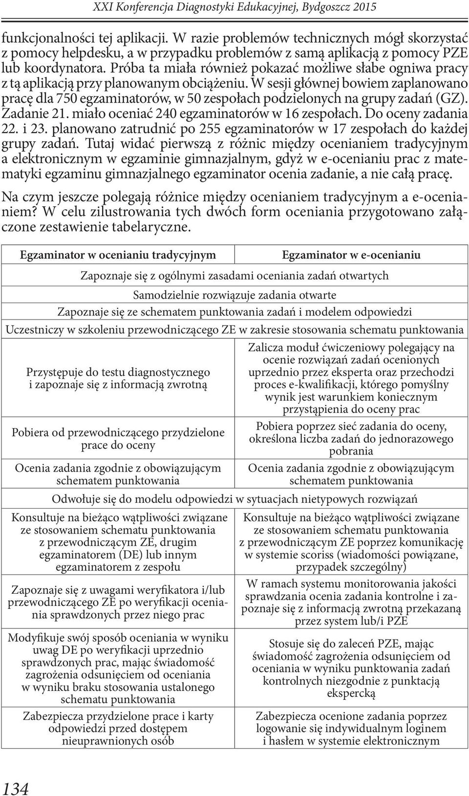 Próba ta miała również pokazać możliwe słabe ogniwa pracy z tą aplikacją przy planowanym obciążeniu.