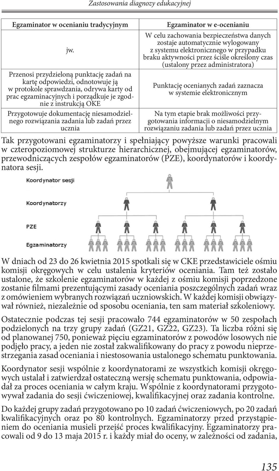 dokumentację niesamodzielnego rozwiązania zadania lub zadań przez ucznia Egzaminator w e-ocenianiu W celu zachowania bezpieczeństwa danych zostaje automatycznie wylogowany z systemu elektronicznego w