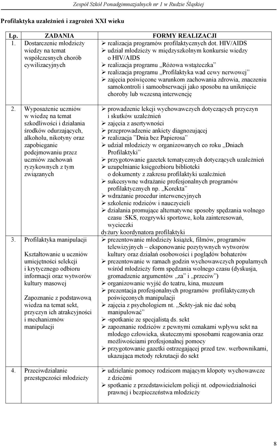 zdrowia, znaczeniu samokontroli i samoobserwacji jako sposobu na uniknięcie choroby lub wczesną interwencję 2.