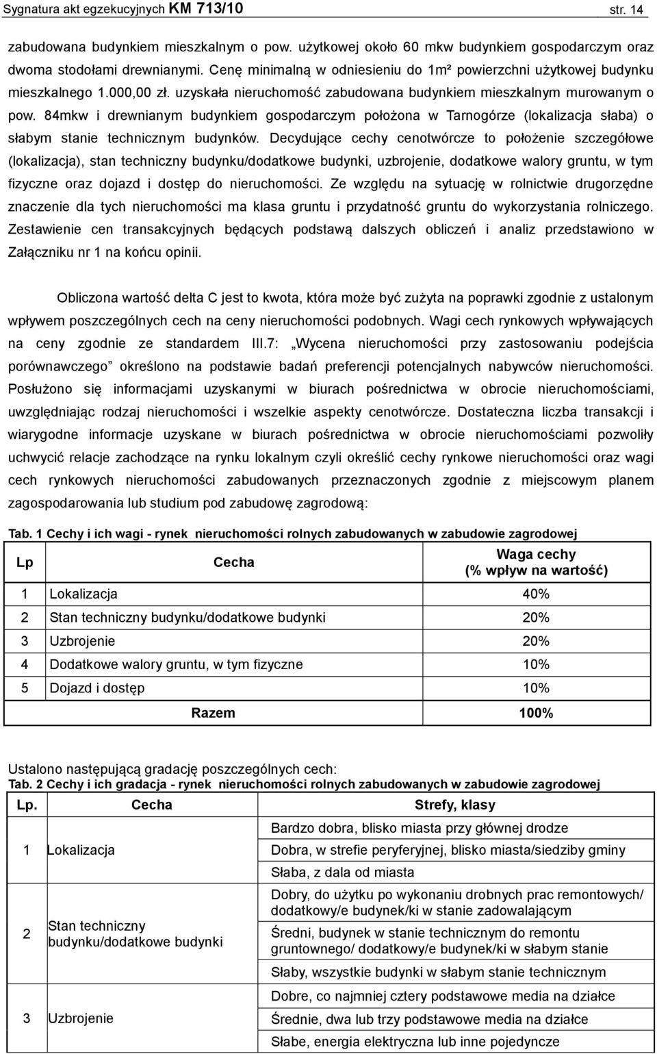 84mkw i drewnianym budynkiem gospodarczym położona w Tarnogórze (lokalizacja słaba) o słabym stanie technicznym budynków.