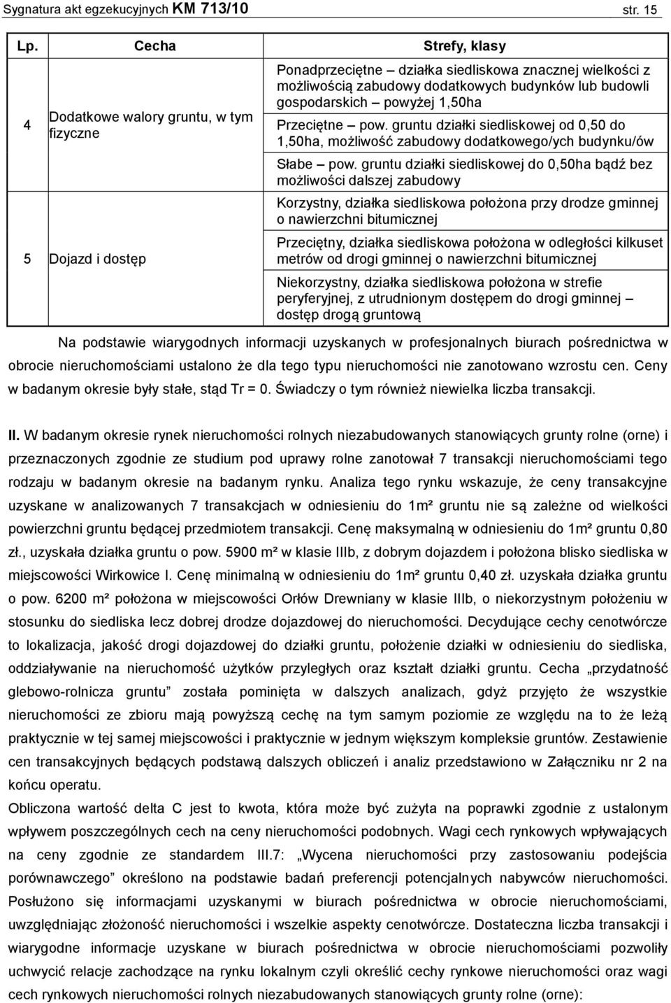 gospodarskich powyżej 1,50ha Przeciętne pow. gruntu działki siedliskowej od 0,50 do 1,50ha, możliwość zabudowy dodatkowego/ych budynku/ów Słabe pow.
